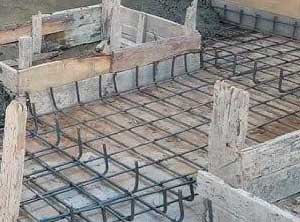 Ленточный фундамент